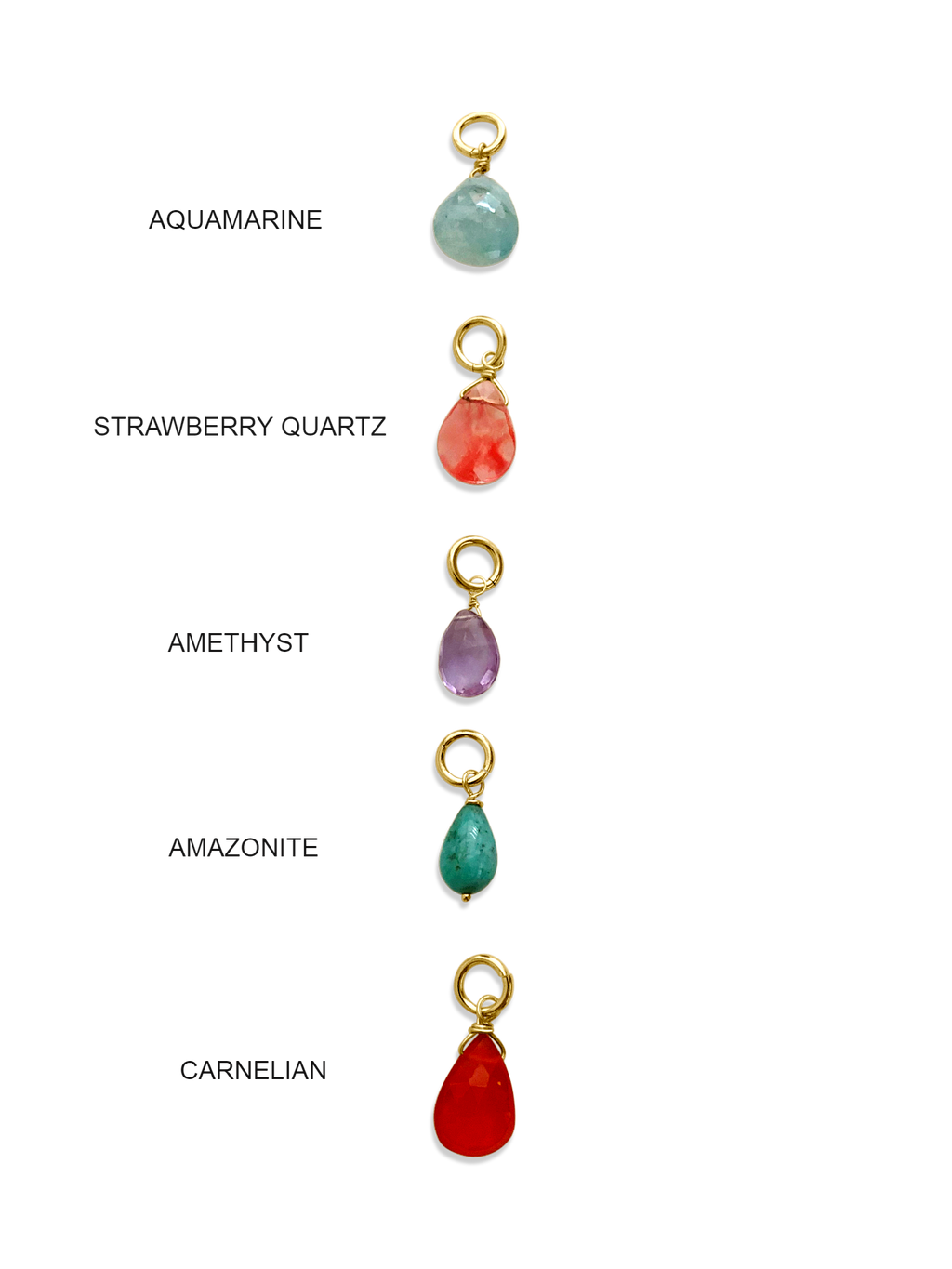 Choose Your Gemstone